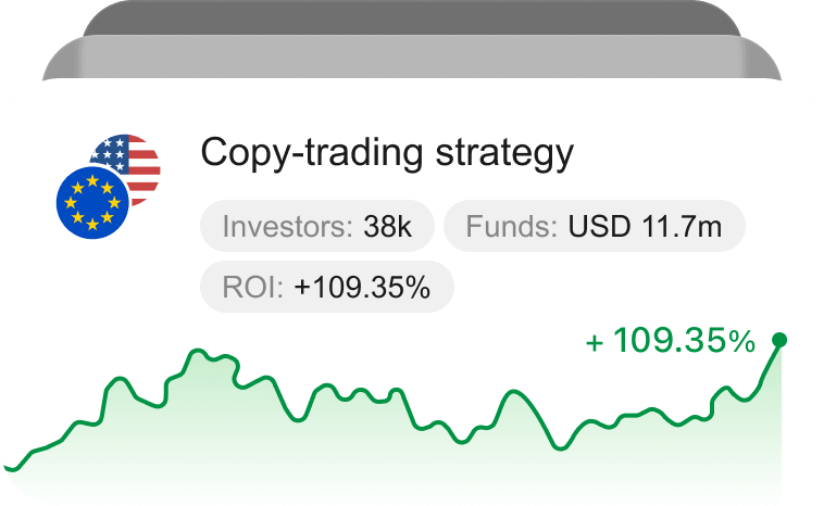 What is EURUSD copy trading