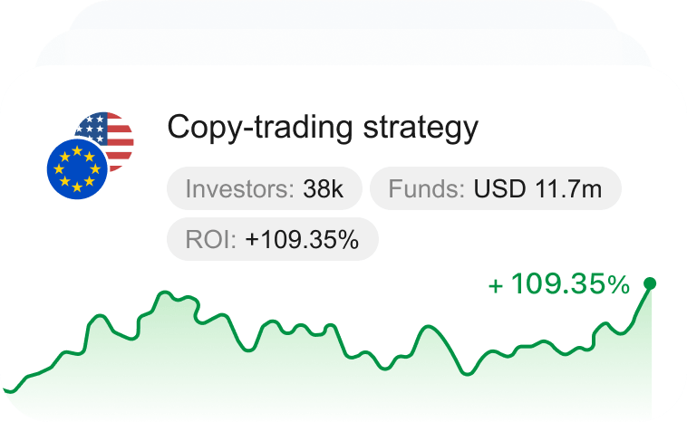 EURUSD social trading and copy portfolios