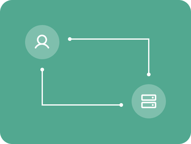 Registos de contas permanentes