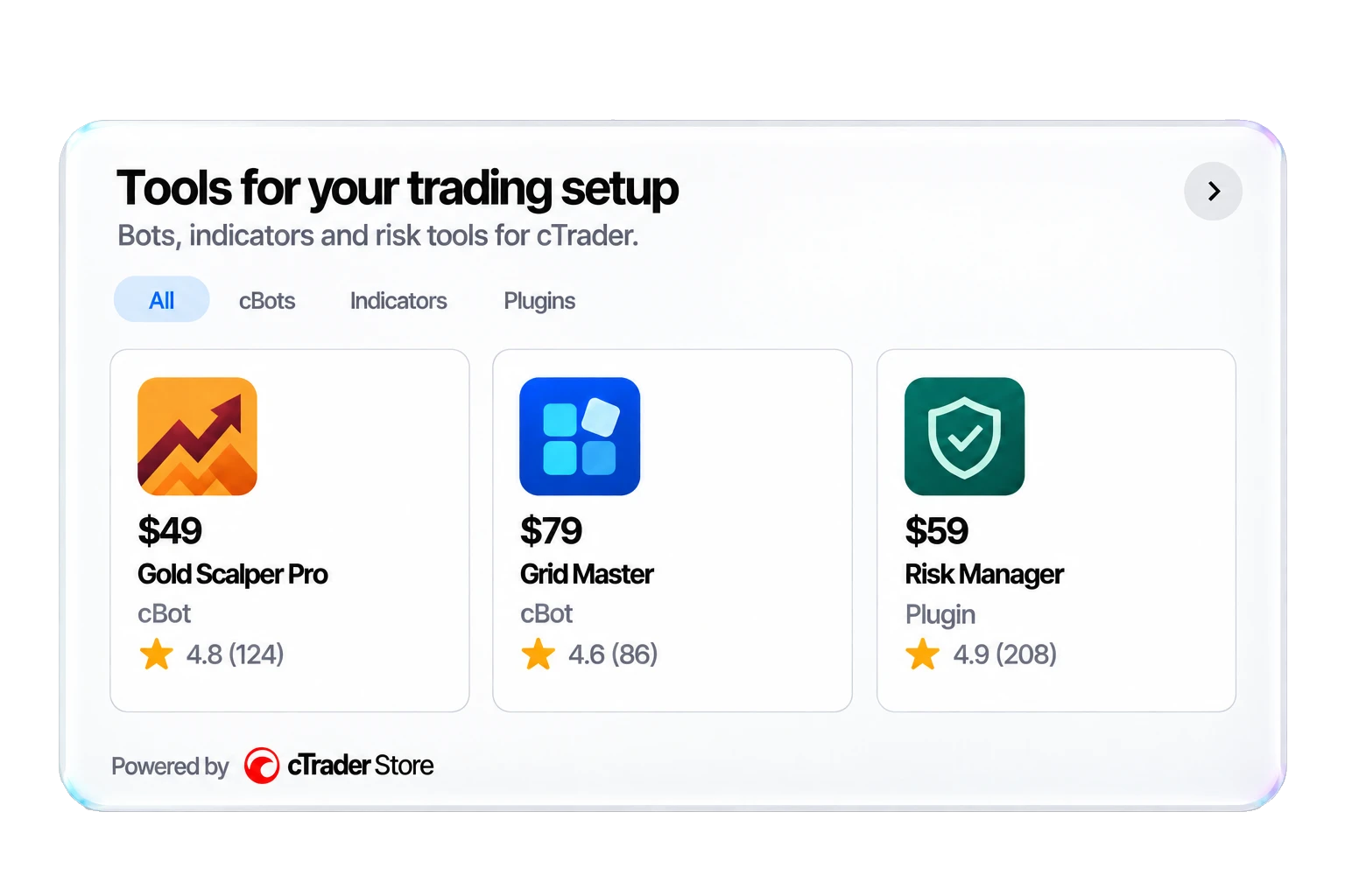 A cTrader Store widget titled Tools for your trading setup, with category filters and three trading tools priced and rated.